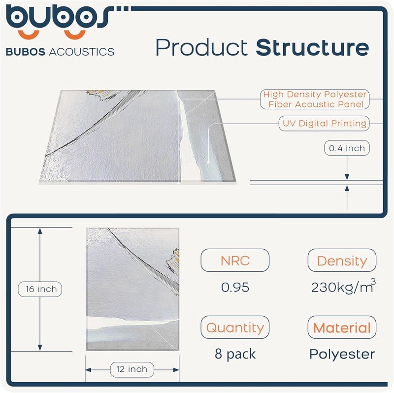 B Bubos 8 Pack Art Acoustic Panels Soundproof Wall Panel,47.2X31.4 Inches Sound Absorbing Panel,Self-Adhesive Decorative Acoustical Wall Panels, Acoustic Treatment for Ceiling Home Office（Abstraction） - Image 2